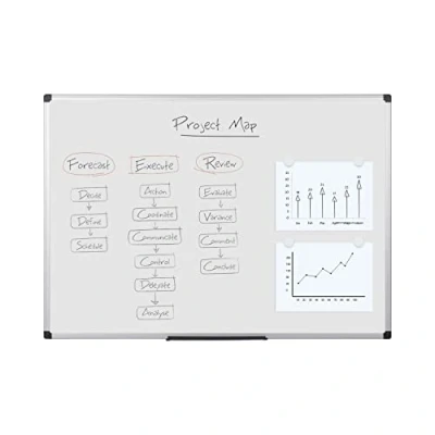 Afbeelding van Bi Office Maya magnetisch whiteboard ft 90 x 60 cm