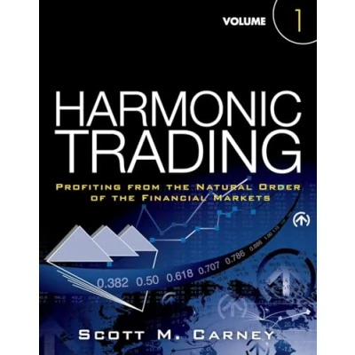 Afbeelding van Harmonic Trading