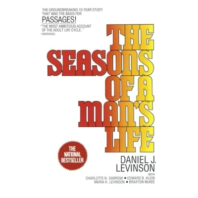Afbeelding van The Seasons of a Man&#039;s Life