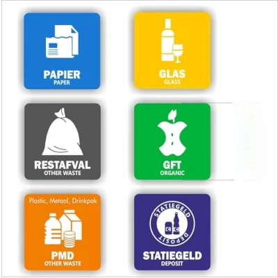 Afbeelding van Recycling afvalbak stickers incl. statiegeld
