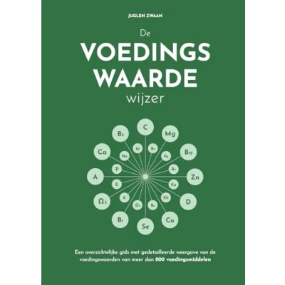 Afbeelding van De voedingswaardewijzer