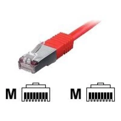 Afbeelding van Equip 605522 Netwerkkabel RJ45 3 m Rood