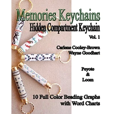 Afbeelding van Memories Keychains