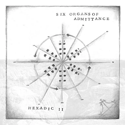 Afbeelding van Six Organs Of Admittance Hexadic Ii