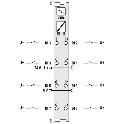 Afbeelding van WAGO Digitale PLC ingangsmodule 750 430 1 stuk(s)