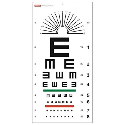Afbeelding van Gima Eeuwige zichtbord voor anaal afval, afmeting 28 x 56 cm, afstand 6,1 m