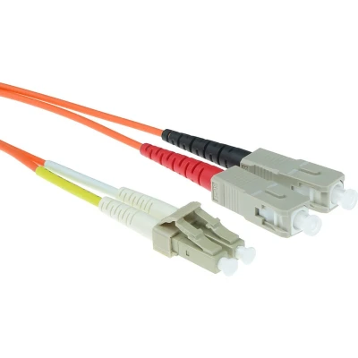 Afbeelding van RL8510