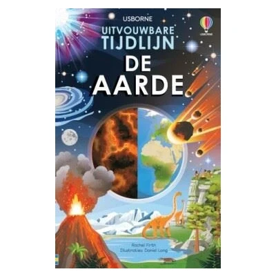 Image de De aarde