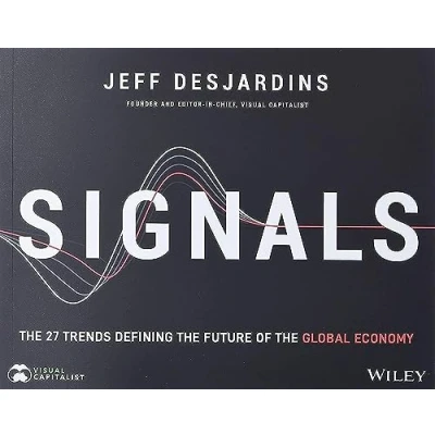 Afbeelding van Signals