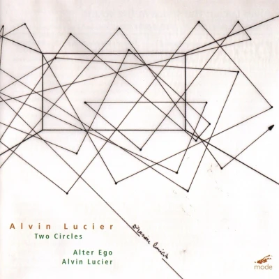 Afbeelding van Alvin Lucier Two Circles (CD)