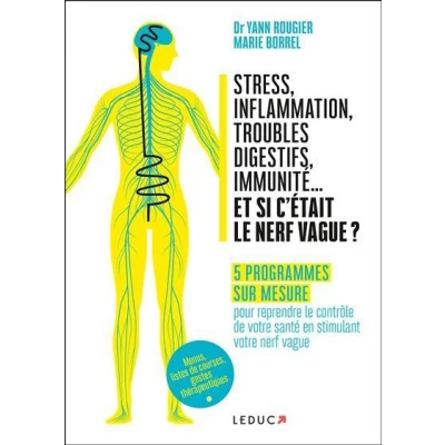 Image de Stress, inflammation, troubles digestifs, immunité... et si c&#039;etait le nerf vague ?