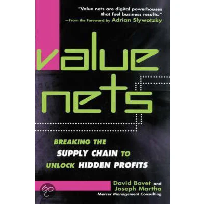 Afbeelding van Value Nets