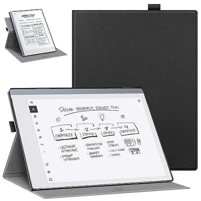 Afbeelding van Fintie Remarkable 2 10,3 inch digitale papieren tablet roterende hoes (release 2020) dunne 360 draaibare beschermhoes met penhouder, niet geschikt voor 1, zwart