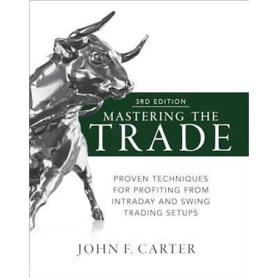 Afbeelding van Mastering the Trade, Third Edition: Proven Techniques for Profiting from Intraday and Swing Trading Setups