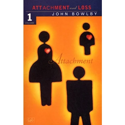 Afbeelding van Attachment Vol 01