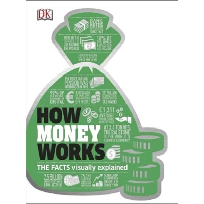 Image de How Money Works