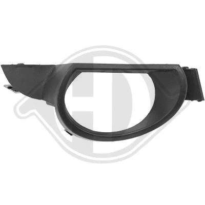 Afbeelding van DIEDERICHS 1095048 Plaat, bumper Rechts voor AUDI: Q7