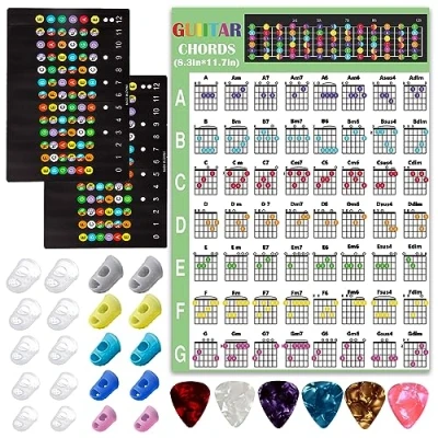 Afbeelding van 20 stuks siliconen vingerbeschermers voor gitaar, bas, ukelele met 2 stickers gitaartoets en gitaarakkoordbord
