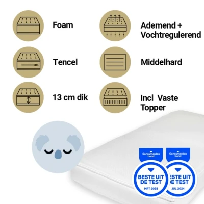 Afbeelding van ABZ Matrassen Matras Ledikant + Topper 60x120 Airgo Koala