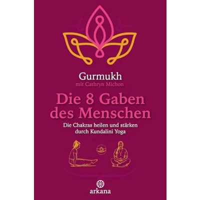 Afbeelding van Die 8 Gaben des Menschen