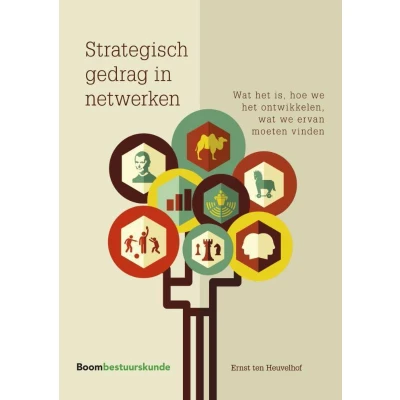 Afbeelding van Strategisch gedrag in netwerken