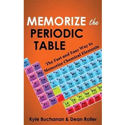 Afbeelding van Memorize the Periodic Table