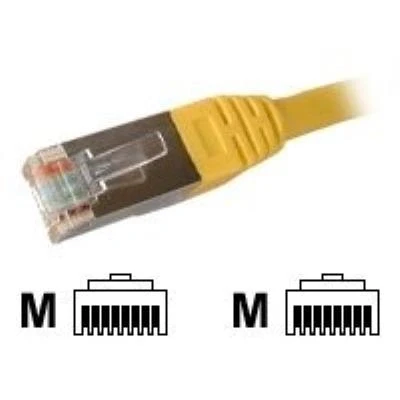 Image de deXlan cordon de raccordement 7 m jaune