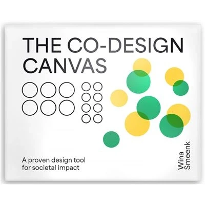 Image de The Co design Canvas