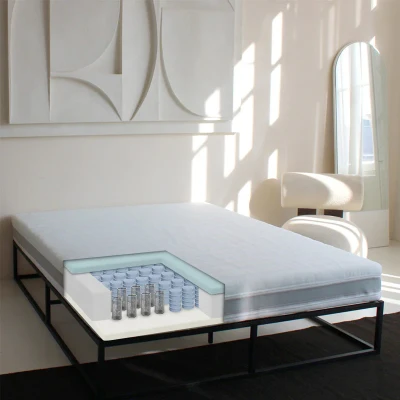 Afbeelding van Matras 3D Motion Antiallergisch Pocketvering 160x200 CM Zydante Ga naar Dekbed Discounter.nl &amp; Profiteer Nu
