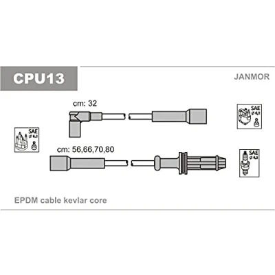 Afbeelding van JANMOR CPU13 Bougiekabelset PEUGEOT: 205 II Hatchback, 309 Convertible, CITROËN: AX, BX ZX Hatchback