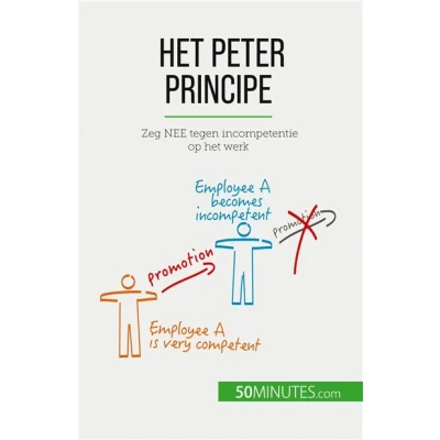 Image de Het Peter Principe