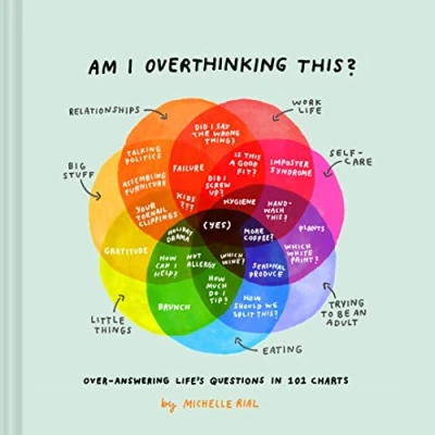 Afbeelding van Am I Overthinking This?