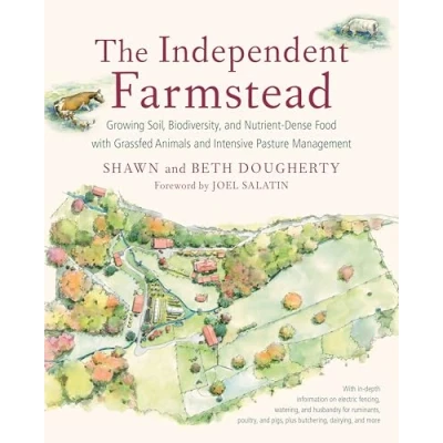 Afbeelding van Independent Farmstead
