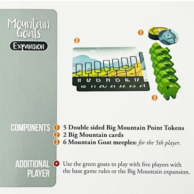 Afbeelding van Mountain Goats Big Mount&amp;5th player