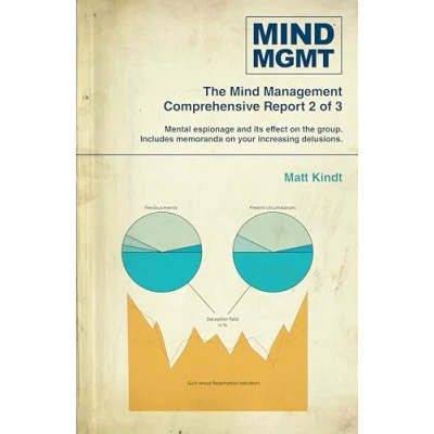 Afbeelding van Mind Mgmt Omnibus Part 2