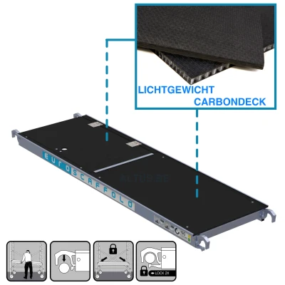 Afbeelding van 40125 lichtgewicht rolsteiger platform 190 met luik Carbondeck