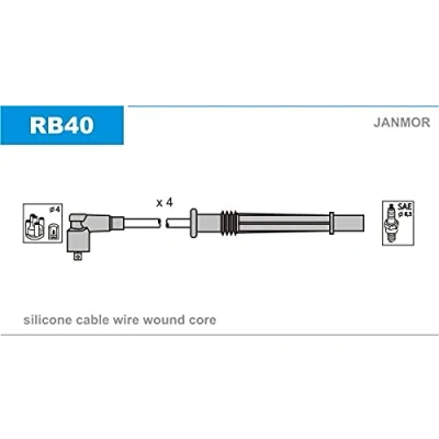 Afbeelding van JANMOR RB40 Bougiekabelset RENAULT: TWINGO 2, Modus / Grand Modus, Clio III Grandtour