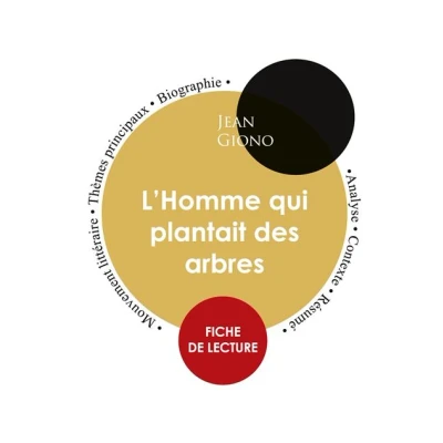 Image de Fiche de lecture L&#039;Homme qui plantait des arbres (Étude intégrale)