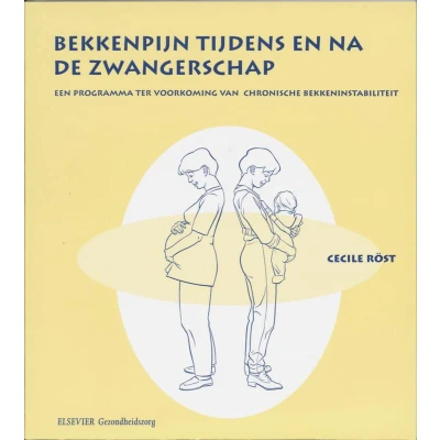 Afbeelding van Bekkenpijn tijdens en na de zwangerschap