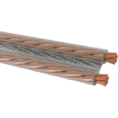 Afbeelding van Oehlbach D1C314 Luidsprekerkabel 2 x 10 mm² Transparant 4 m
