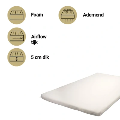 Afbeelding van Best Sleep Matras Box 75x95 Airflow Pro