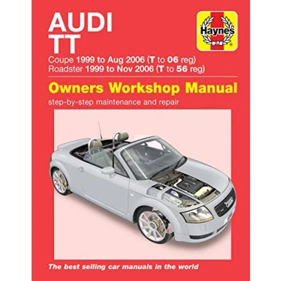 Afbeelding van Audi TT (&#039;99 To &#039;06)
