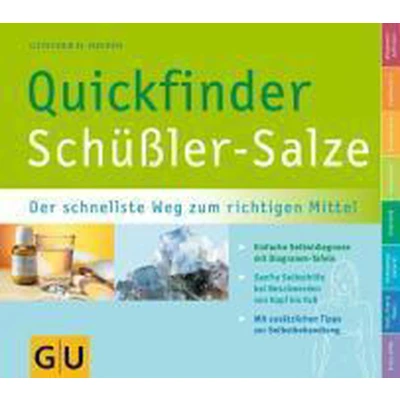 Afbeelding van Quickfinder Schüßler Salze