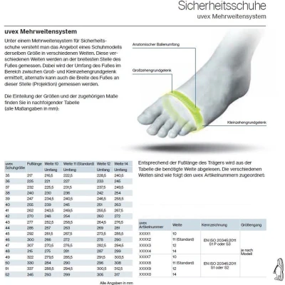 Afbeelding van uvex 1 8544844 Lage veiligheidsschoenen ESD S2 Schoenmaat (EU): 44 Geel zwart paar
