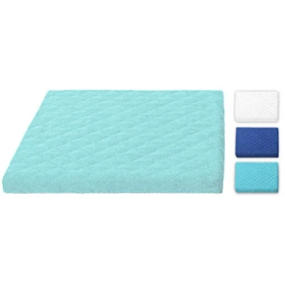 Afbeelding van Brandseller Beschermer voor wasmachine en droogtrommel, 60 x 5 cm, turquoise