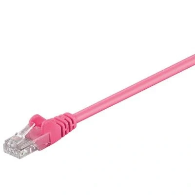 Image de Wentronic 95217 gb goobay