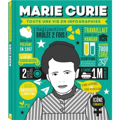 Image de Marie Curie
