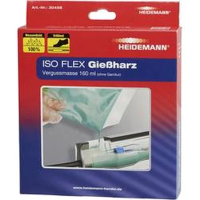 Afbeelding van Heidemann 30458 Giethars 160 ml