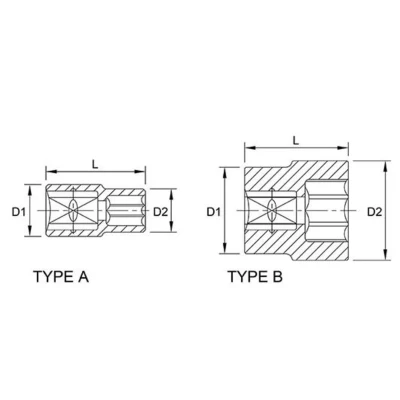 Afbeelding van Zeskantige dop TOPTUL 1/4 inch 5.5 mm 6 kant lang