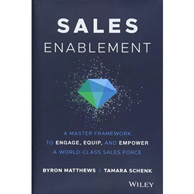 Afbeelding van Sales Enablement